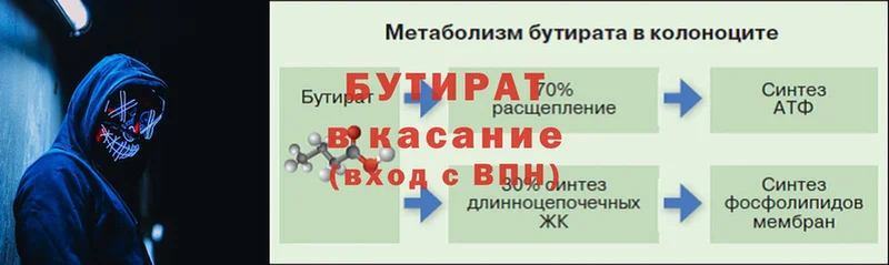 БУТИРАТ бутандиол  Микунь 